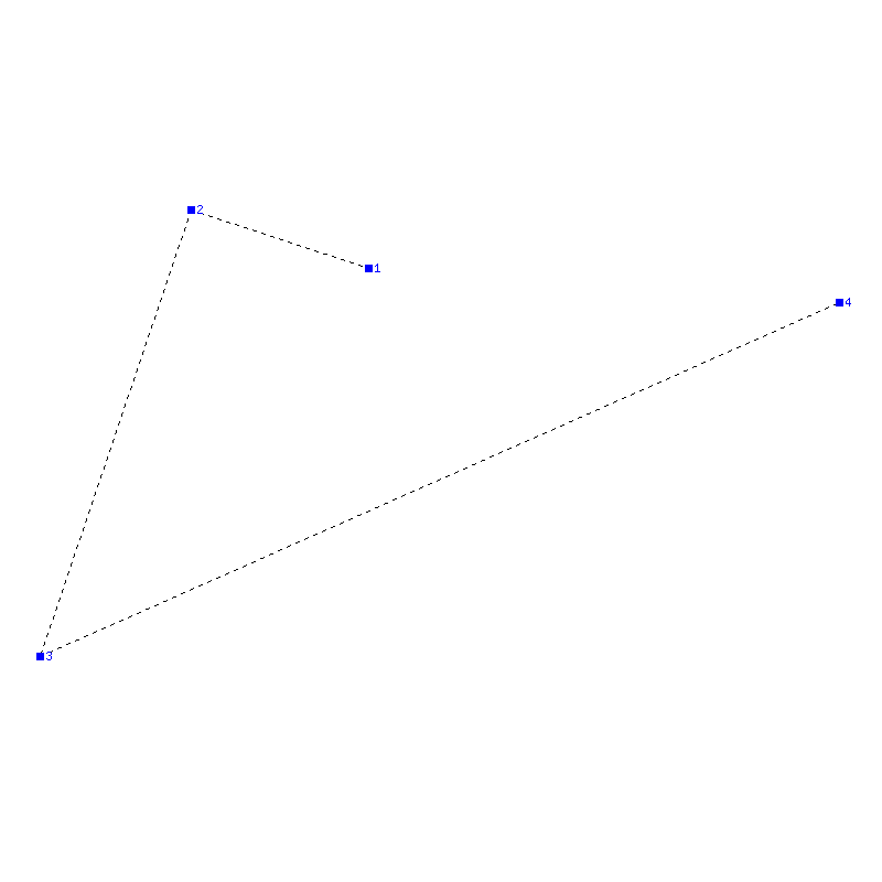 Flugauswertung